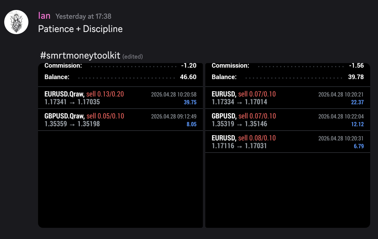 SMRT Algo Review 10