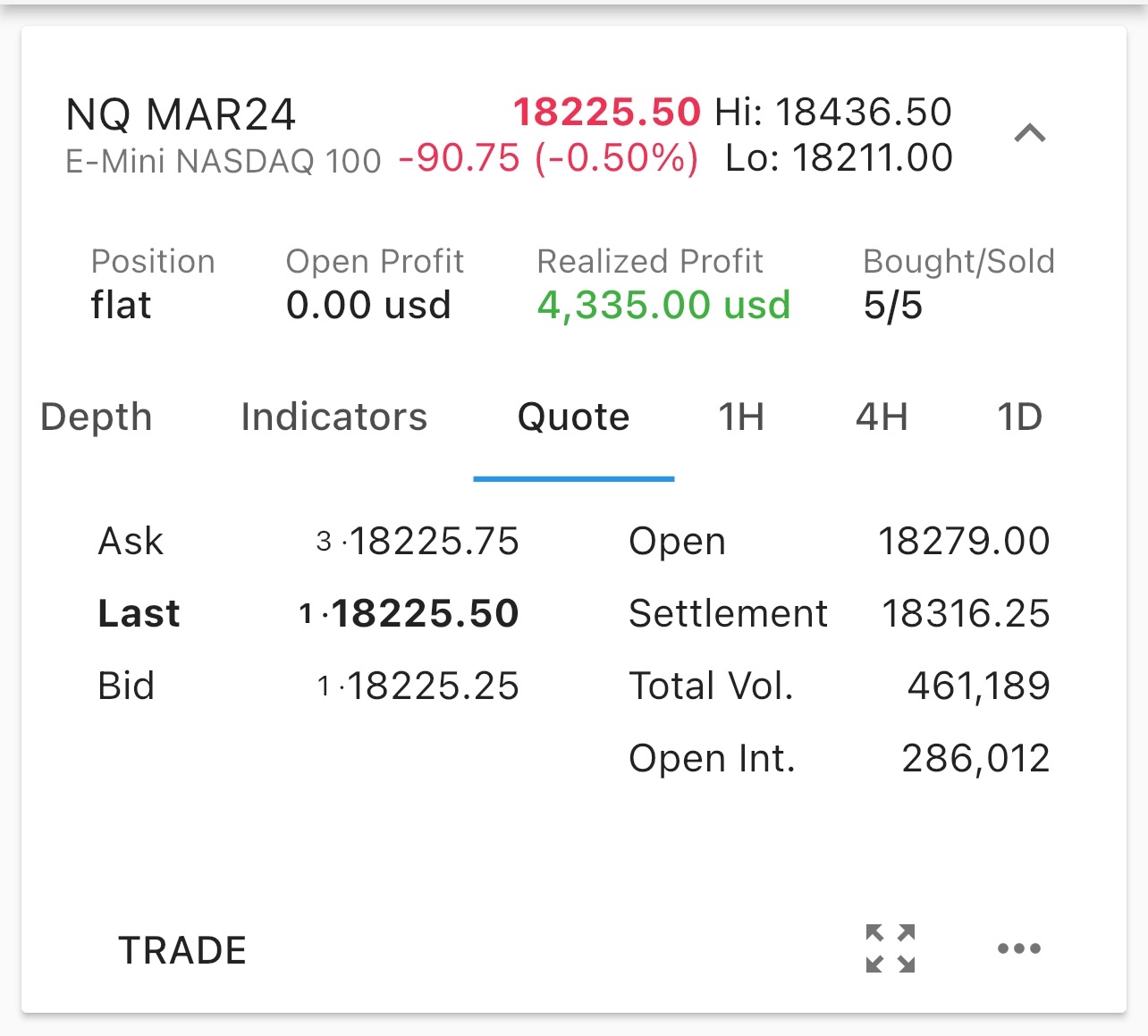 SMRT Algo Review 14