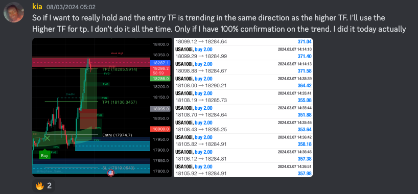 SMRT Algo Review 15