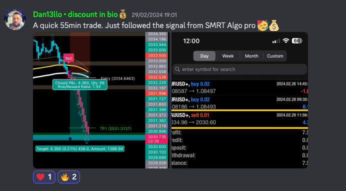SMRT Algo Review 22