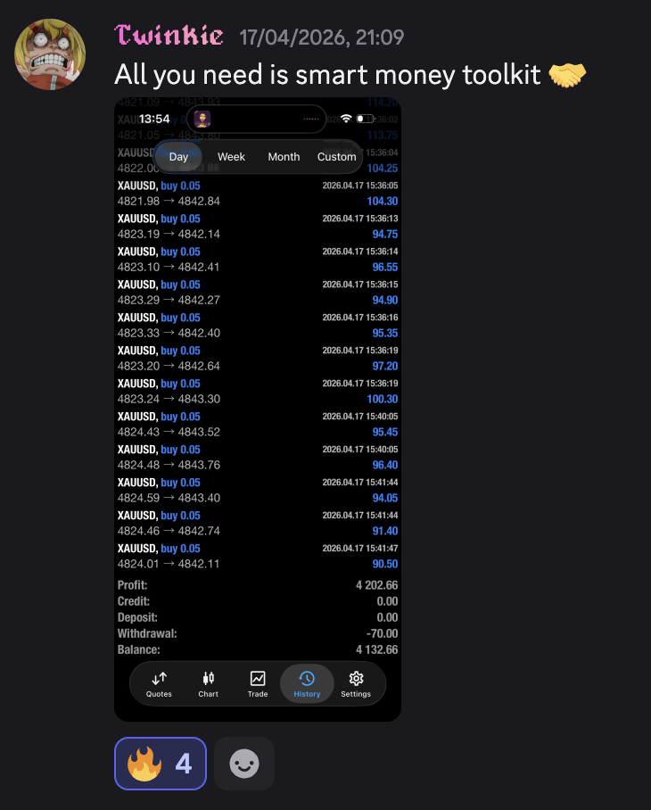 SMRT Algo Review 5