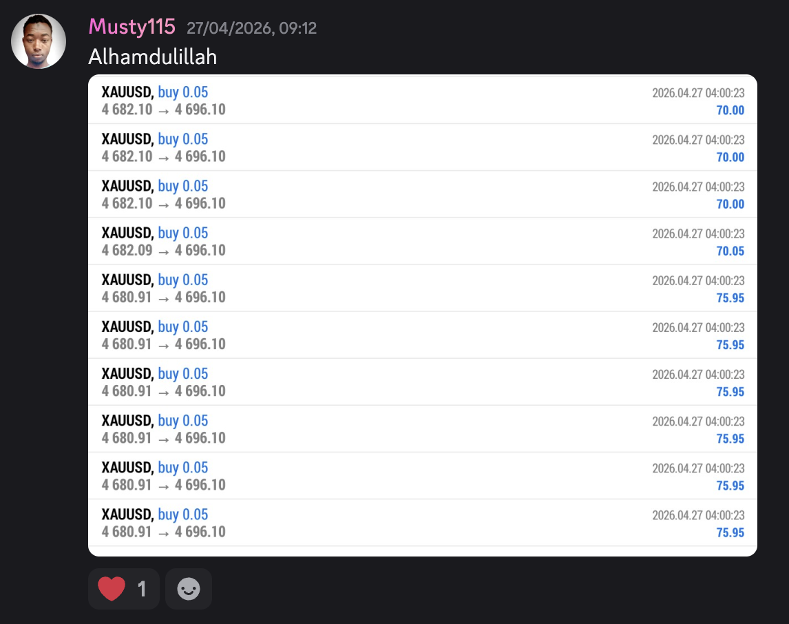 SMRT Algo Review 7