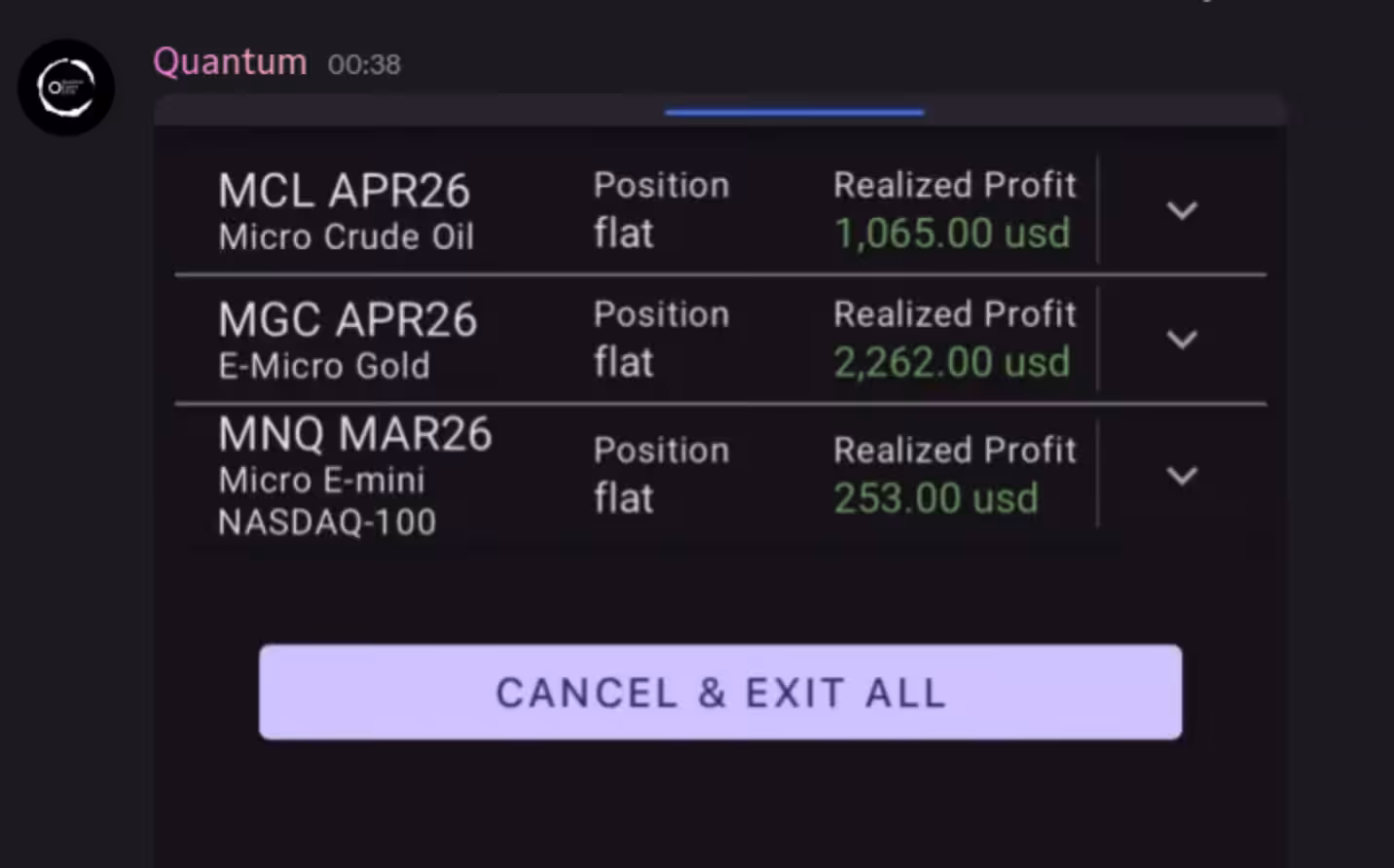 SMRT Algo Review 2