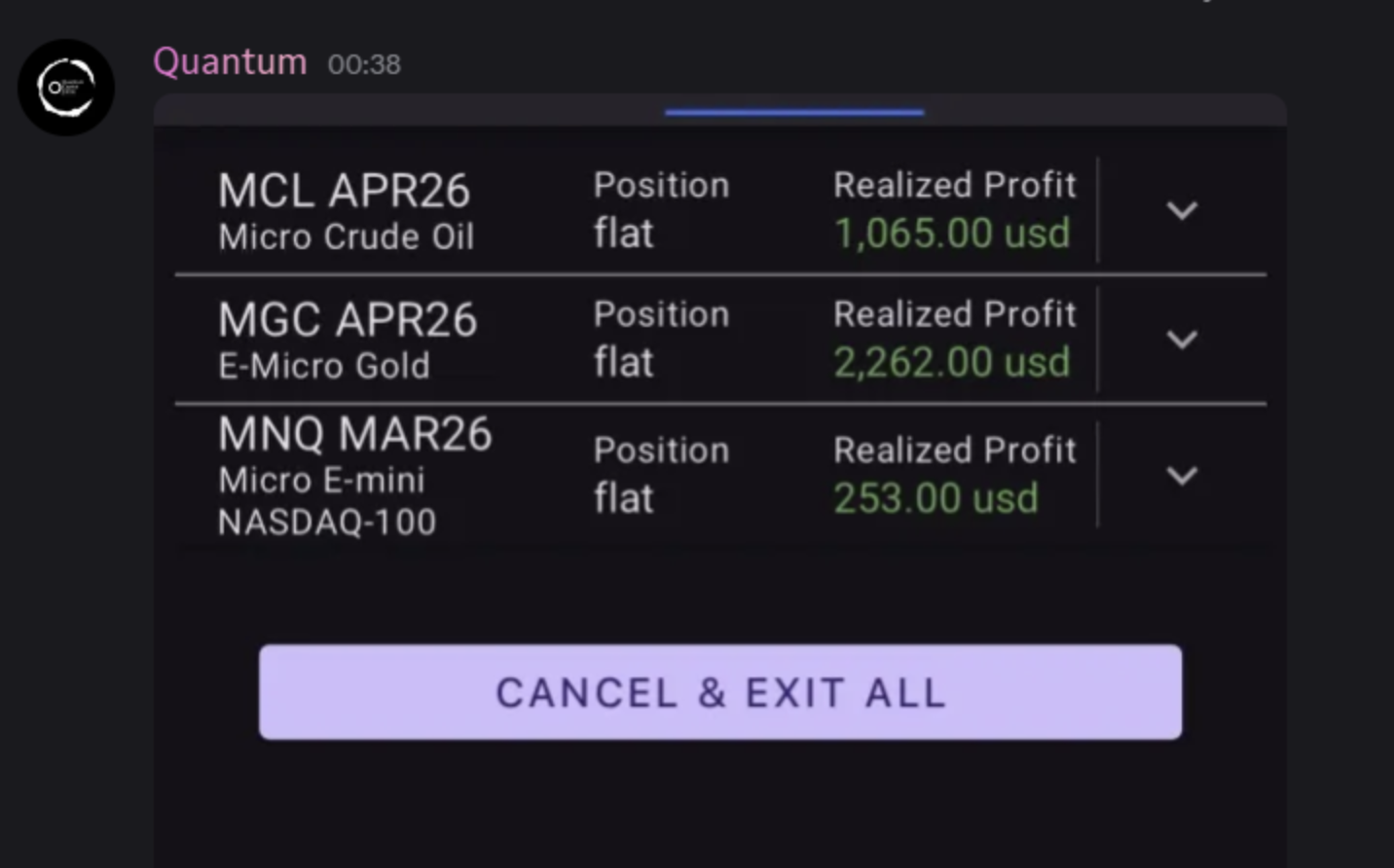 SMRT Algo Review 2