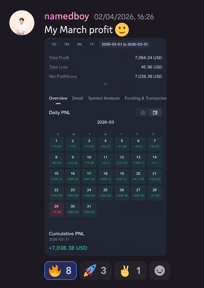 SMRT Algo Review 8