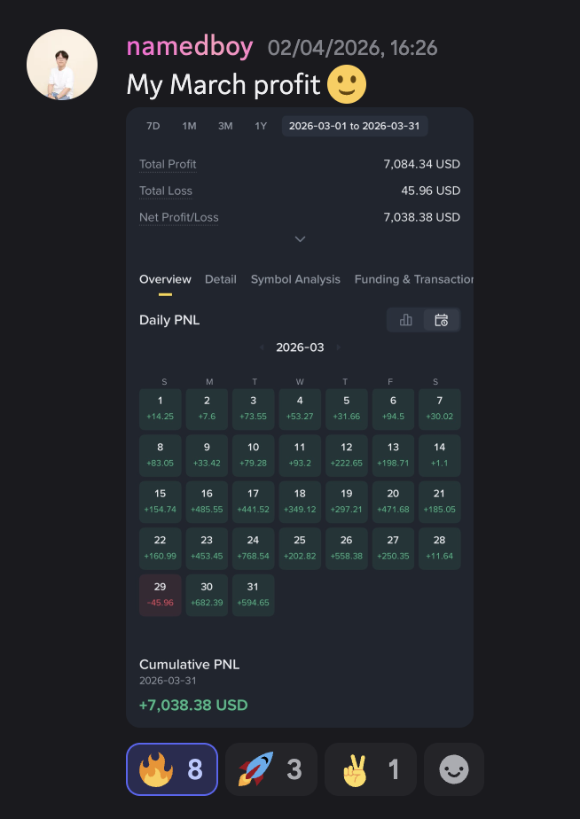 SMRT Algo Review 8