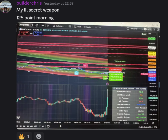 SMRT Algo Review 13