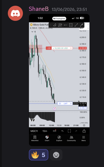 SMRT Algo Review 15