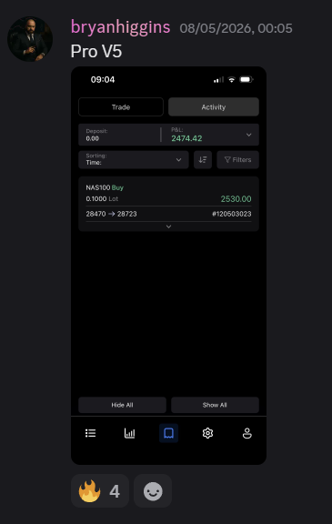 SMRT Algo Review 21